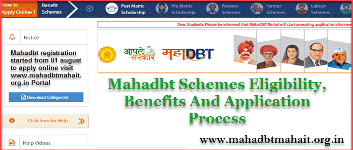 Mahadbt Eligibility Criteria For Maharastra Scholarship 2024